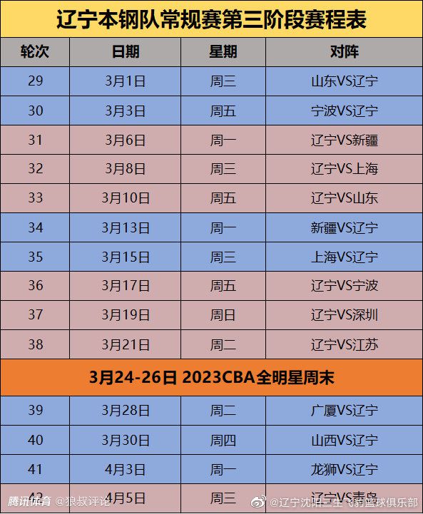 据利物浦官网报道，克洛普在利物浦5-1战胜西汉姆的比赛之后出席了赛后新闻发布会，并接受了记者的采访。